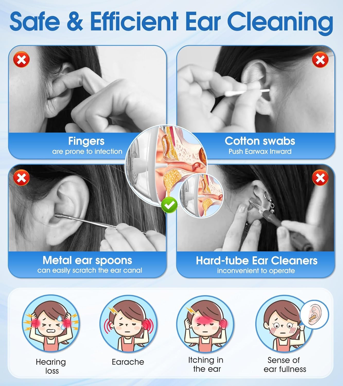 Automatic Ear Wax Removal,Upgrade USB Electric Water Powered Ear Cleaner with 4 Cleaning Modes IPX7 Waterproof Ear Irrigation System Reusable Ear Flushing Cleaning Tool for Kids Adults