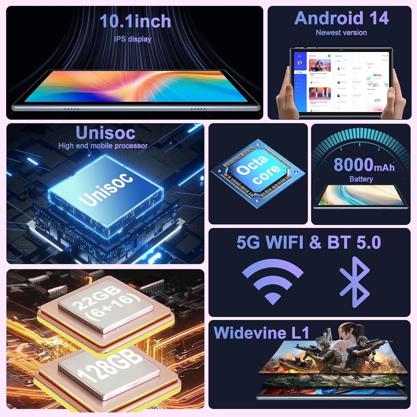 10 Inch Android 14 Tablets, 22GB RAM+128GB ROM(TF 1TB), 8000mAh, 8-Core 2.0 GHz, 5G WiFi, Widevine L1, Netflix FHD, 8+5MP, GMS | BT5.0 | Face ID, Tablet with keyboard&Mouse, Grey