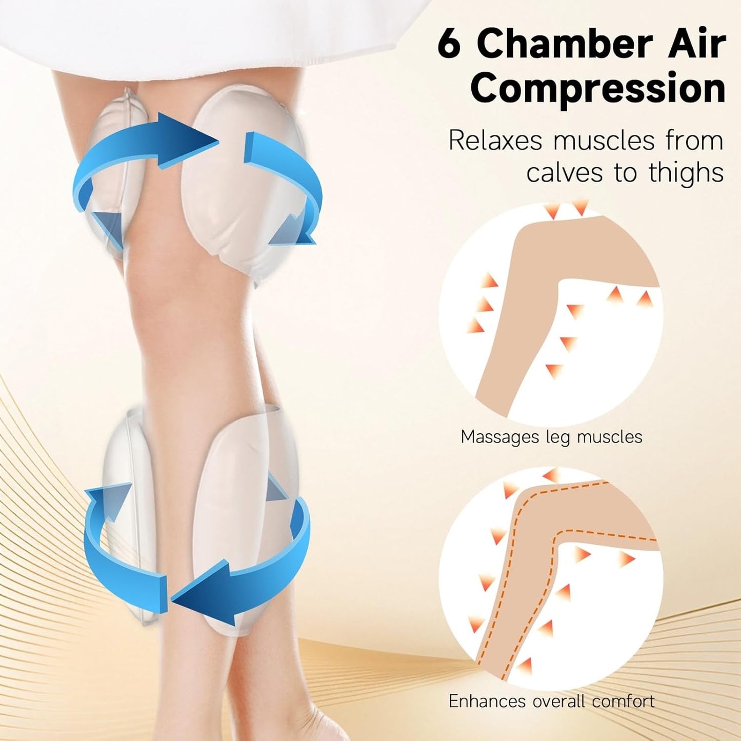 Cordless Leg Massager, Electric Leg Airbag Massager with 3 Modes & Intensity & Knee Heating, with LCD Display, Lymphatic Drainage Massagers with 15 Minutes Timer - Single