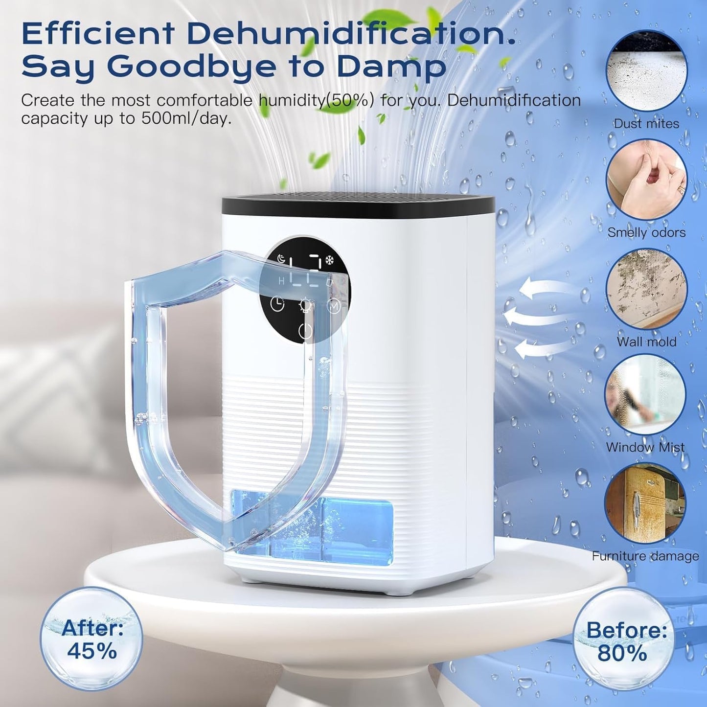 Dehumidifier for Home, 1.6L(54.11 oz) Dehumidifiers for Drying Clothes 2 Mode Auto Shut Off & 24H Timer Touch Control 7-Color Lights Quiet Dehumidifier for Bedroom Bathroom Basements Closet RV
