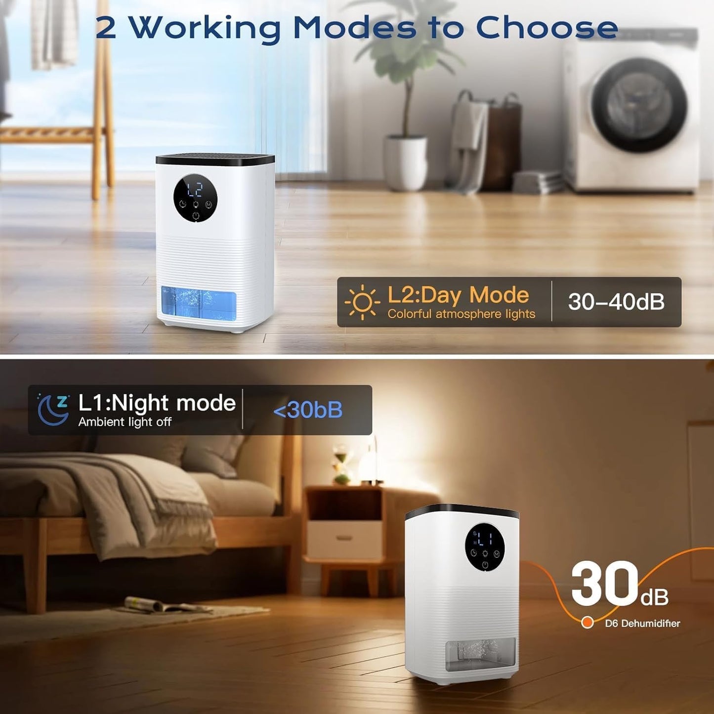 Dehumidifier for Home, 1.6L(54.11 oz) Dehumidifiers for Drying Clothes 2 Mode Auto Shut Off & 24H Timer Touch Control 7-Color Lights Quiet Dehumidifier for Bedroom Bathroom Basements Closet RV