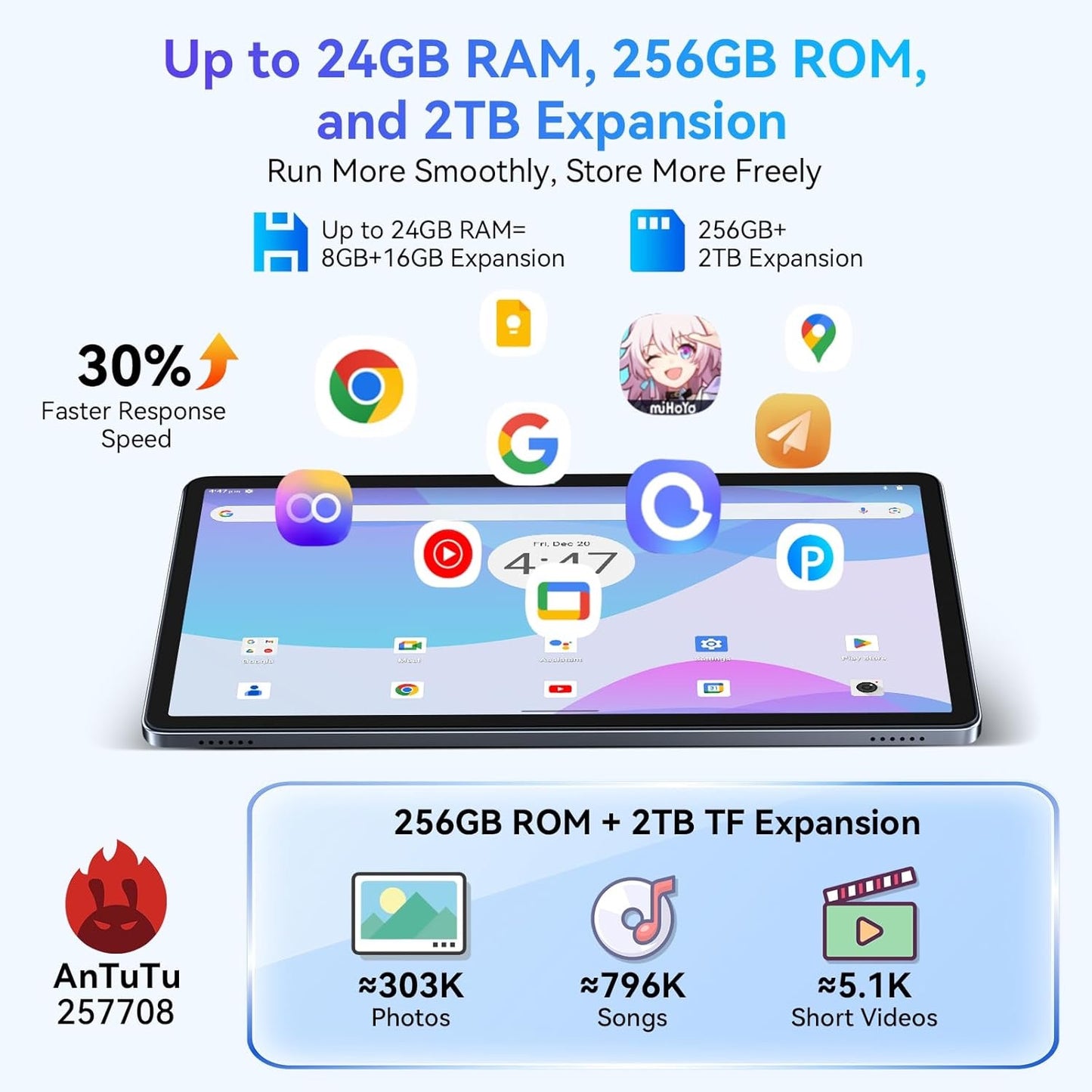 2025 Newest Android 15 AI Tablet,11 Inch Android Tablets With SIM Card Slot,24GB RAM+256GB ROM(TF 2TB),5G WIFI|Octa-Core|8000 mAH|Widevine L1| Netflix|8MP+16MP|Bluetooth 5.0|GPS,2-Year Warranty-Grey