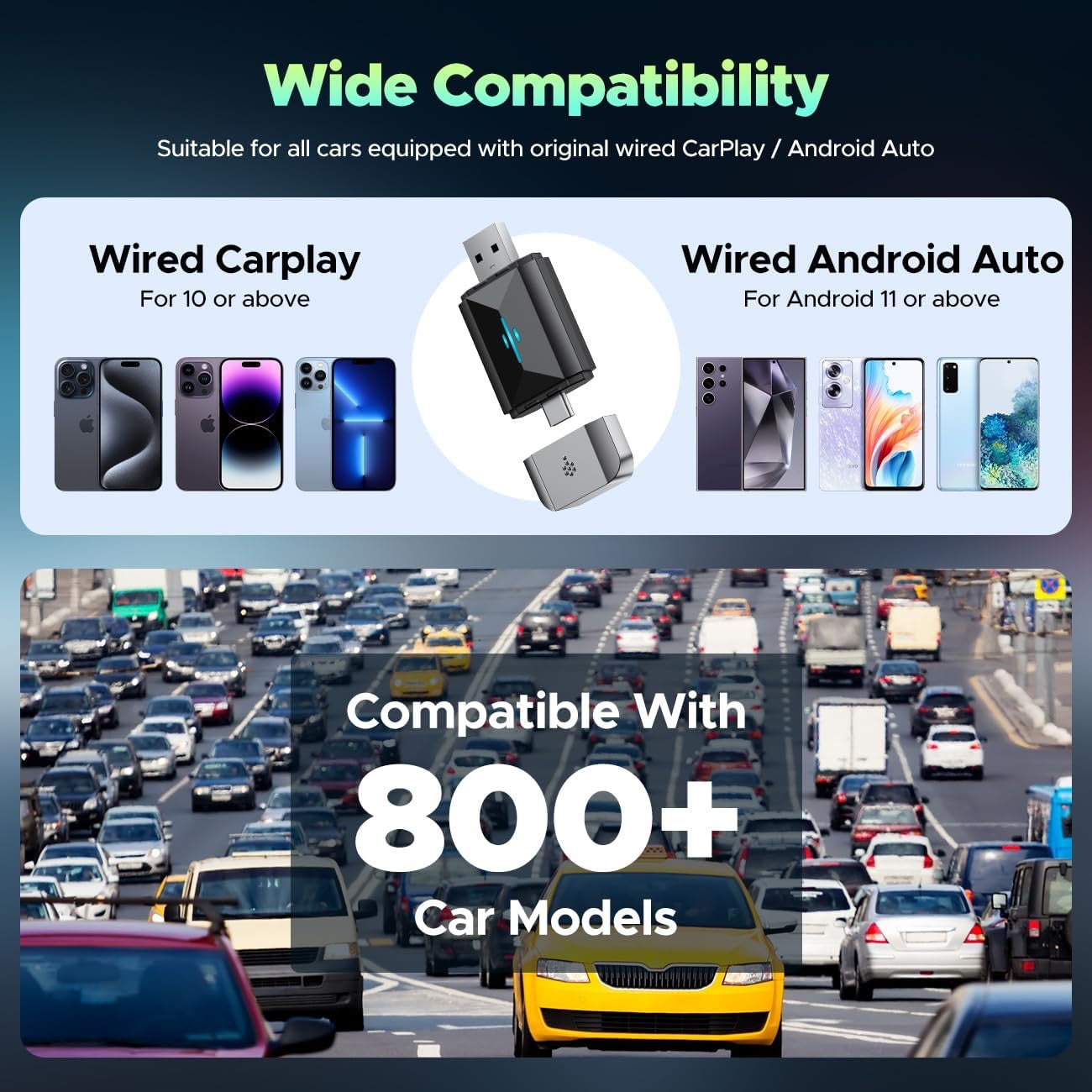 Wireless Carplay Adapter 2 in 1 for Apple CarPlay & Android Auto,Wireless CarPlay Dongle Converts Wired to Wireless,Compatible with Cars from 2016,Plug & Play, Supports iOS 10+& Android 11+