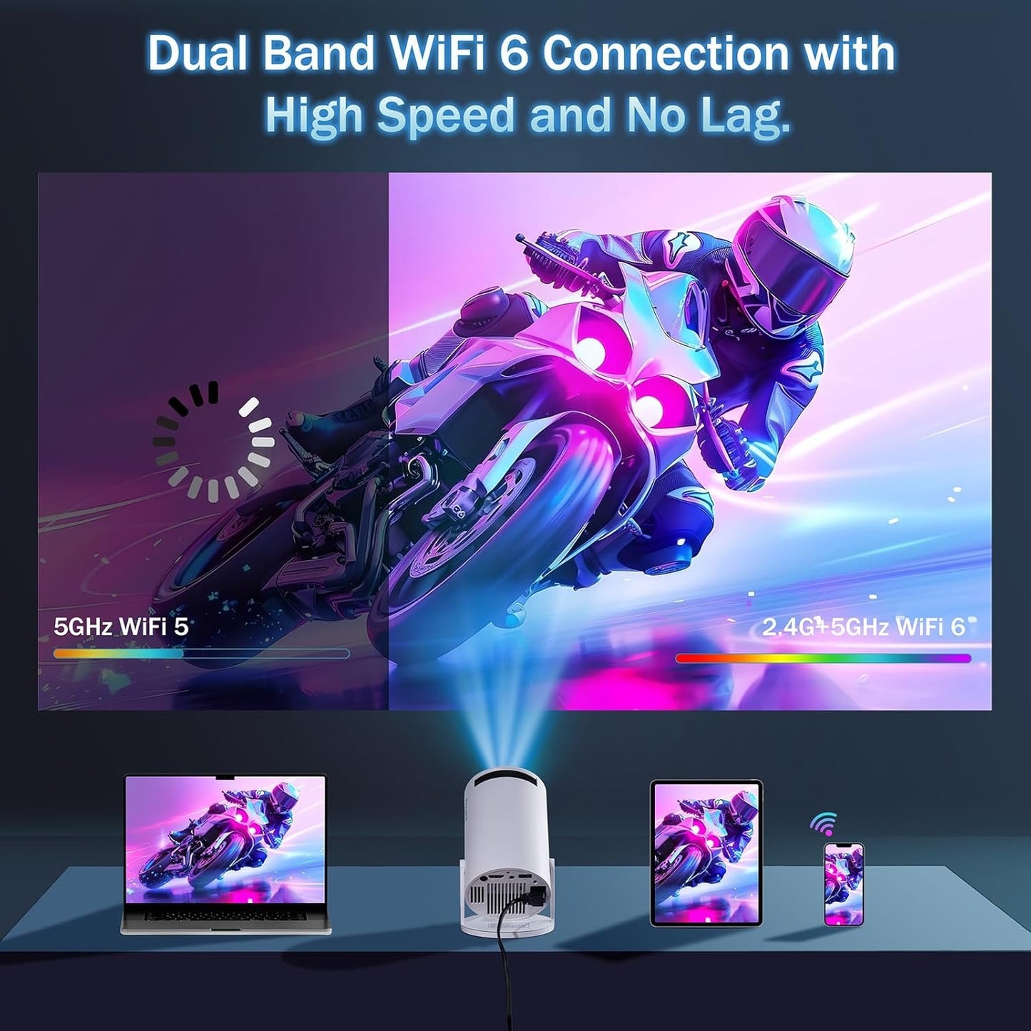 [Built-in Apps] Mini Projector with WIFI 6 and Bluetooth5.2 1080P 4K, Portable Projector Video, 180° Rotatable 130'' Screen Smart Projector, Auto Horizontal Correction Compatible for Laptop PC White