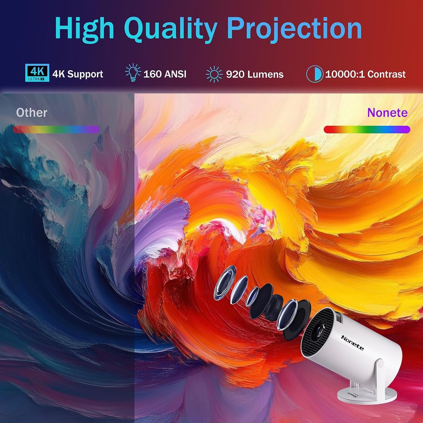 [Built-in Apps] Mini Projector with WIFI 6 and Bluetooth5.2 1080P 4K, Portable Projector Video, 180° Rotatable 130'' Screen Smart Projector, Auto Horizontal Correction Compatible for Laptop PC White